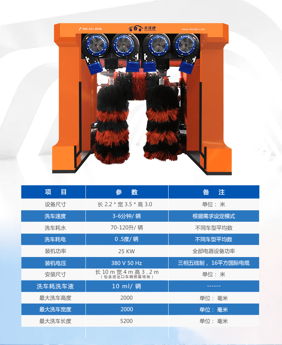 车洗捷智能24小时无人值守全自动龙门往复式洗车机