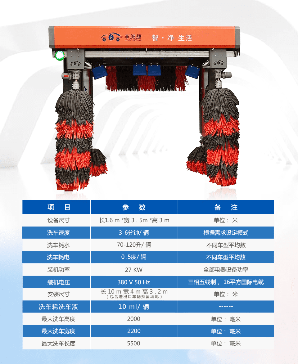 车洗捷智能24小时无人值守全自动龙门往复式洗车机